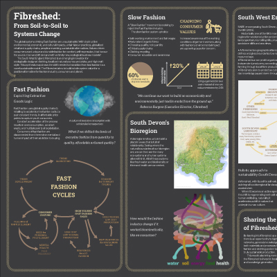 Infographic